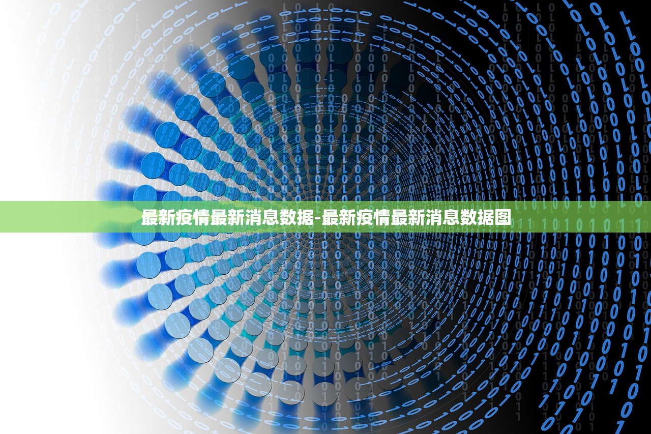 最新疫情最新消息数据-最新疫情最新消息数据图