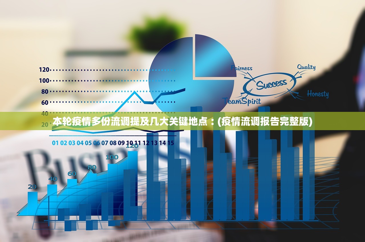 本轮疫情多份流调提及几大关键地点︰(疫情流调报告完整版) 本轮疫情多份流调提及几大关键地点︰(疫情流调报告完整版)