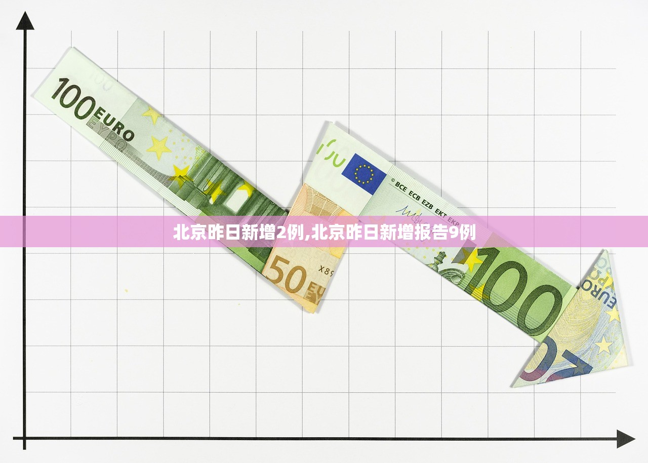 北京昨日新增2例,北京昨日新增报告9例