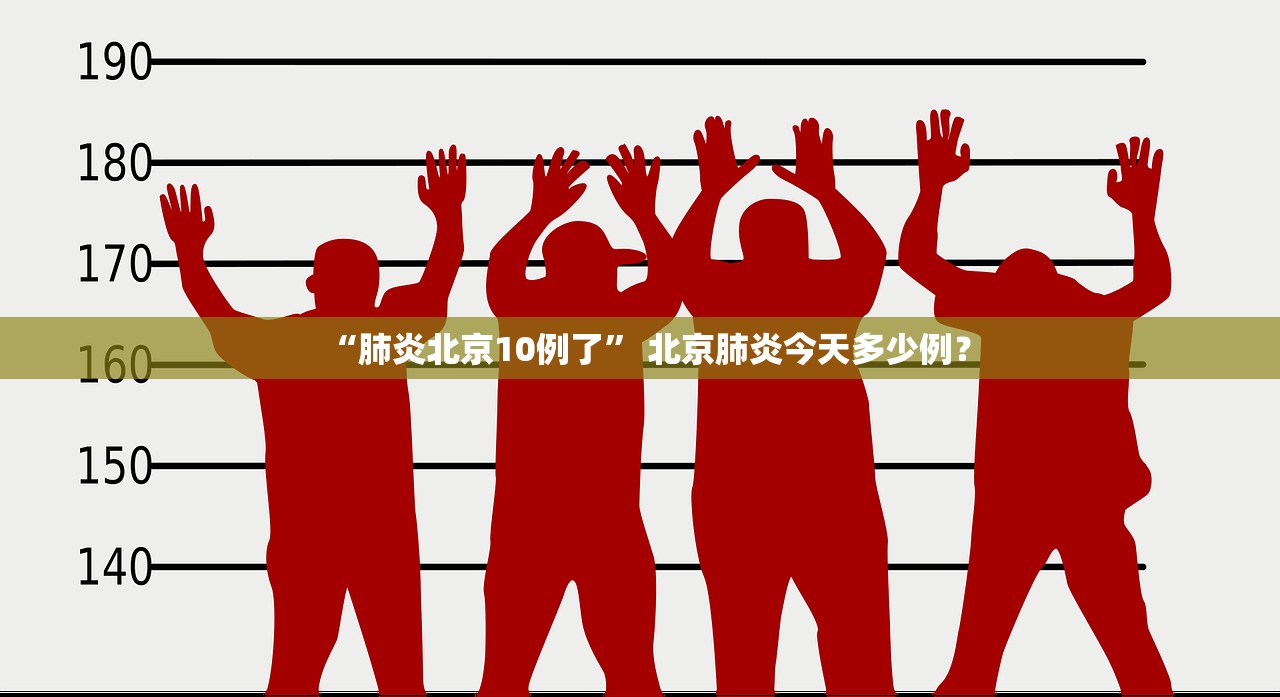 “肺炎北京10例了” 北京肺炎今天多少例？