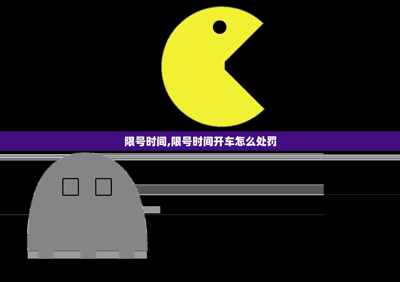 限号时间,限号时间开车怎么处罚
