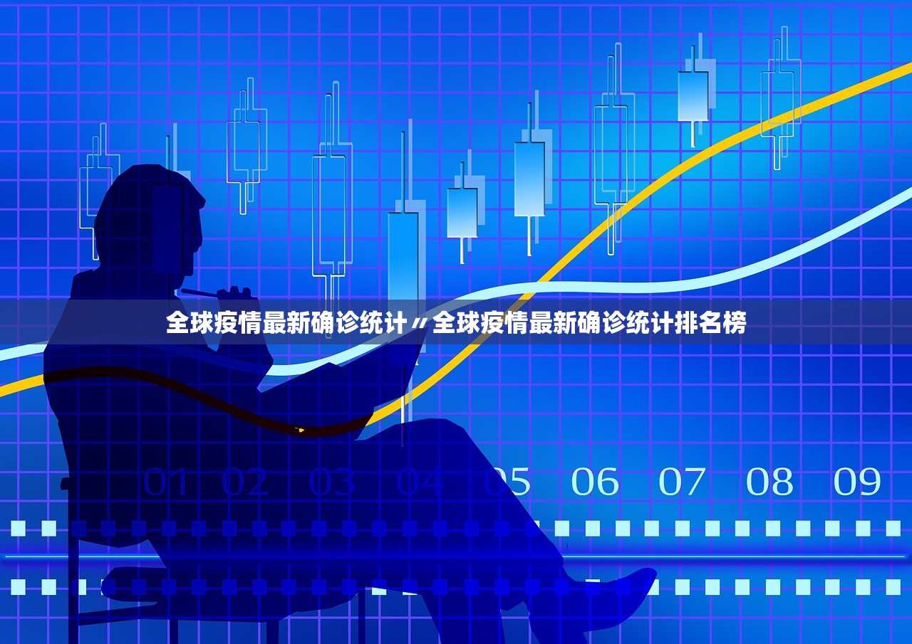 全球疫情最新确诊统计〃全球疫情最新确诊统计排名榜
