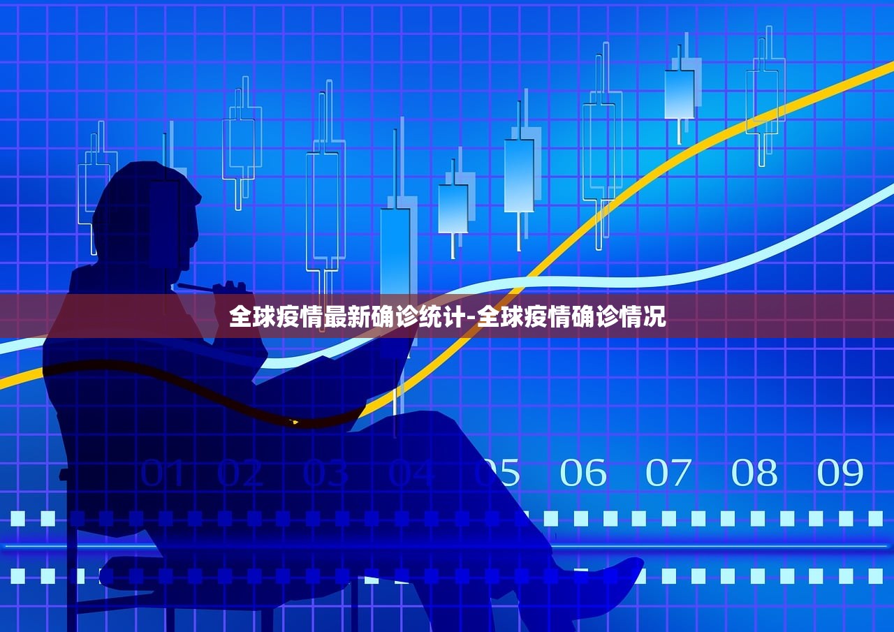 全球疫情最新确诊统计-全球疫情确诊情况