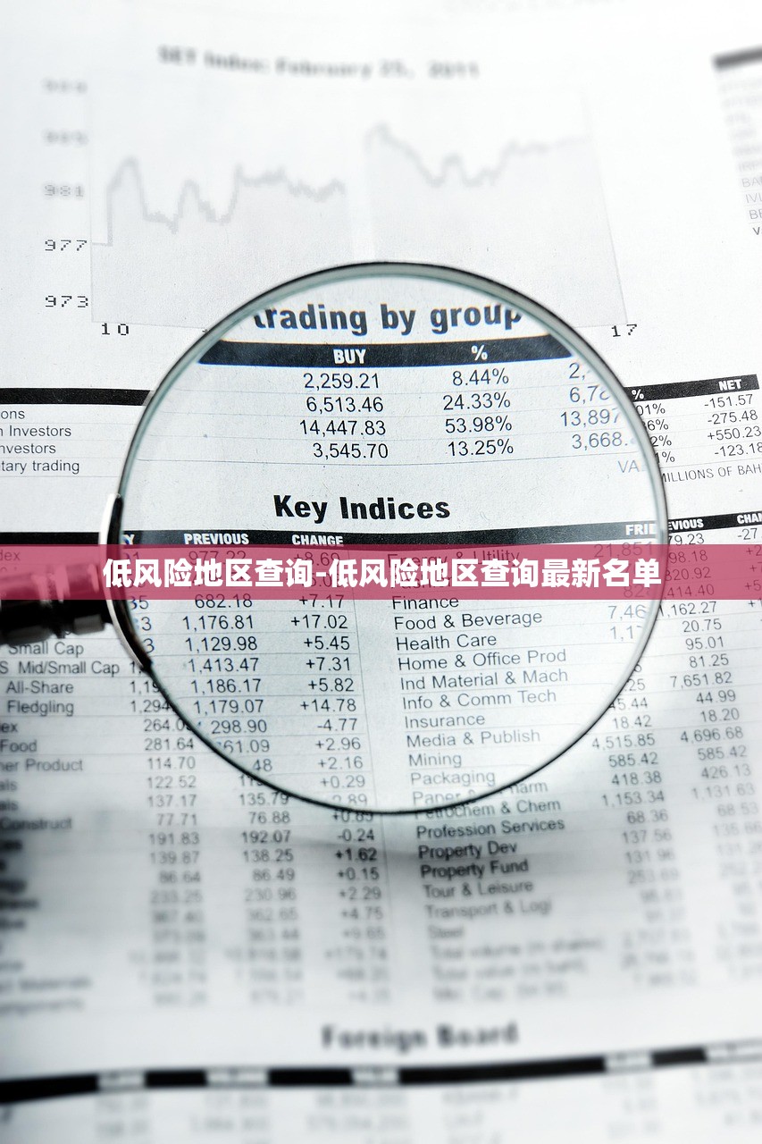 低风险地区查询-低风险地区查询最新名单